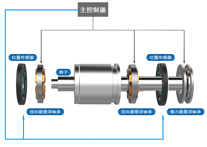 工作原理.jpg