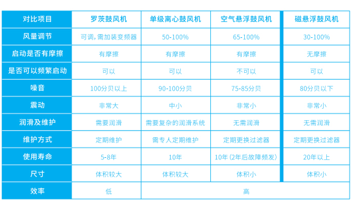 性能比对.jpg
